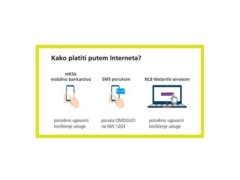 kako platiti putem interneta